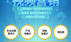 产品宣传短视频制作,产品魅力瞬间呈现